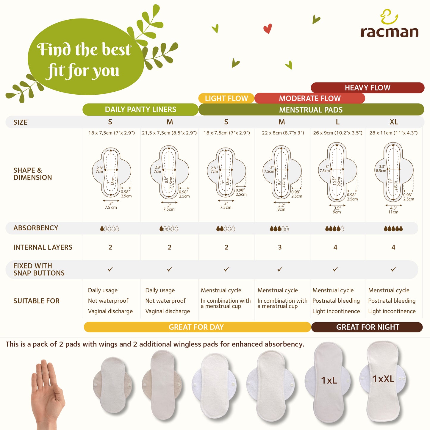 Reusable Cloth Menstrual Pads for Period with Wings; Washable Sanitary Towels for Women, Girls and Teens, Organic Cotton or Bamboo Feminine Liners MADE IN EU; for light and heavy flow, incontinence