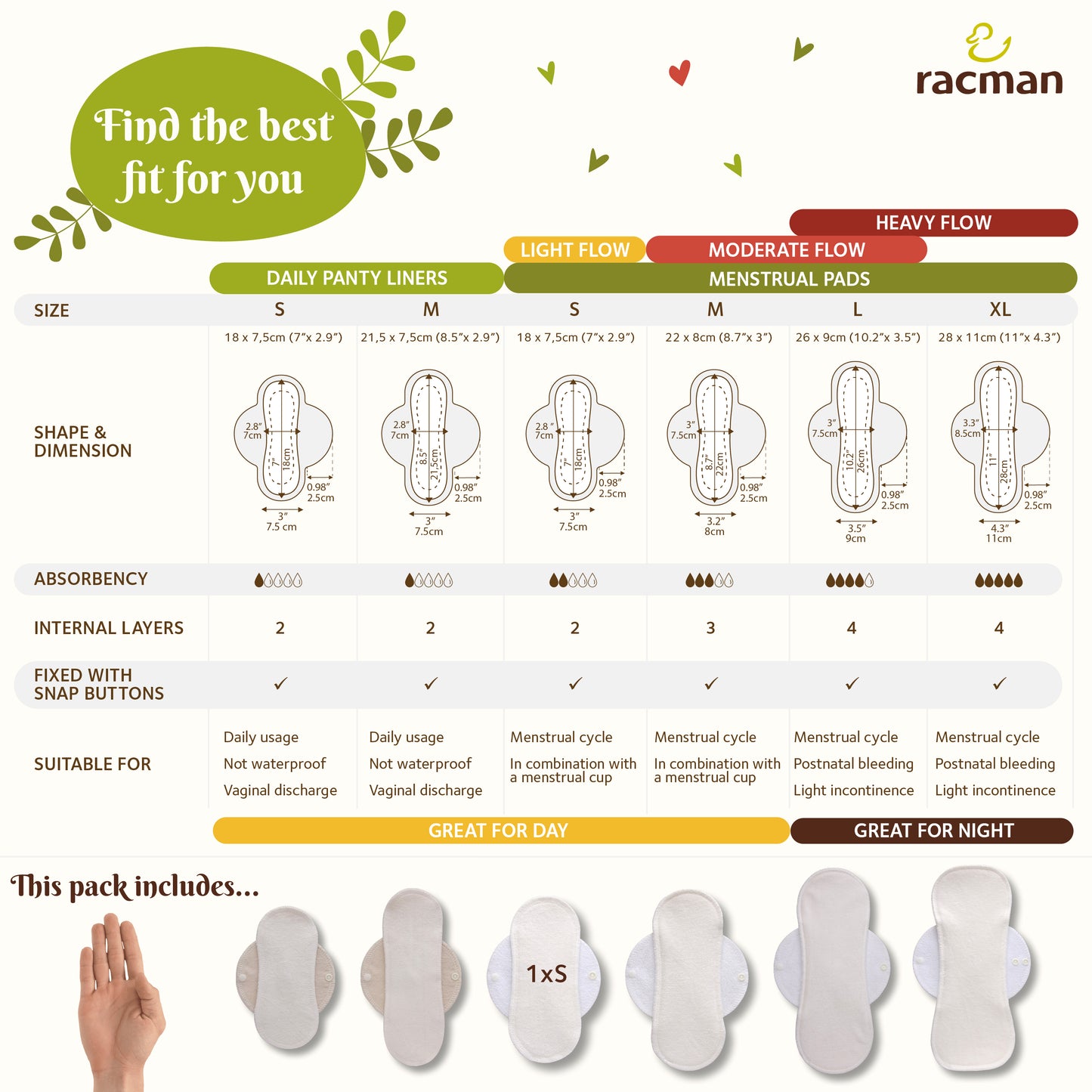 Reusable Cloth Menstrual Pads for Period with Wings; Washable Sanitary Towels for Women, Girls and Teens, Organic Cotton or Bamboo Feminine Liners MADE IN EU; for light and heavy flow, incontinence