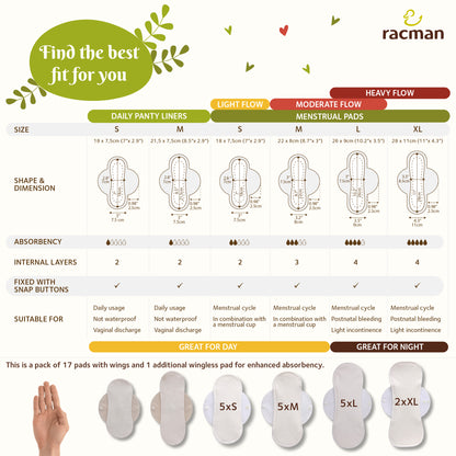 Reusable Cloth Menstrual Pads for Period with Wings; Washable Sanitary Towels for Women, Girls and Teens, Organic Cotton or Bamboo Feminine Liners MADE IN EU; for light and heavy flow, incontinence