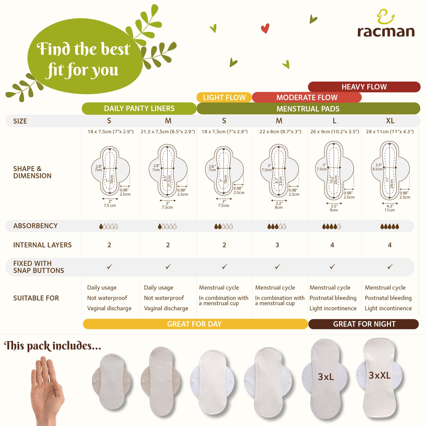 Reusable Cloth Menstrual Pads for Period with Wings; Washable Sanitary Towels for Women, Girls and Teens, Organic Cotton or Bamboo Feminine Liners MADE IN EU; for light and heavy flow, incontinence