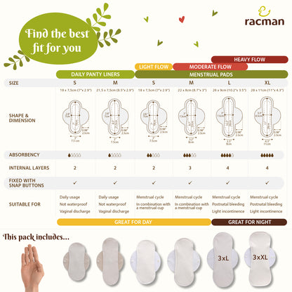 Reusable Cloth Menstrual Pads for Period with Wings; Washable Sanitary Towels for Women, Girls and Teens, Organic Cotton or Bamboo Feminine Liners MADE IN EU; for light and heavy flow, incontinence