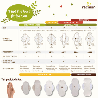 Reusable Cloth Menstrual Pads for Period with Wings; Washable Sanitary Towels for Women, Girls and Teens, Organic Cotton or Bamboo Feminine Liners MADE IN EU; for light and heavy flow, incontinence