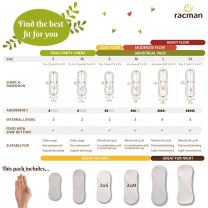 Wingless Reusable Cloth Menstrual Pads for Period with Adhesive Stickers; Wingless Washable Sanitary Towels for Women, Girls and Teens, Organic Cotton or Bamboo Feminine Liners MADE IN EU; for light and heavy flow, incontinence