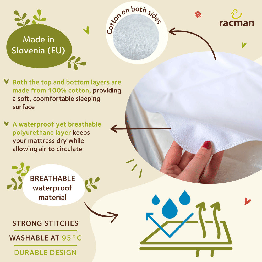 Washable Waterproof Mattress Protector for Babies and Kids, with or without Elastic Straps; Reusable Breathable Soft Cotton Mattress Protection Sheet for Heavy Menstruation; Thin Non Slip Waterproof Underpad for Bassinet, Crib and Children Bedwetting; Toddler Moisture Barrier Bed Puddle Pad; Machine Washable Eco Friendly Alternative to Disposable Mattress Covers