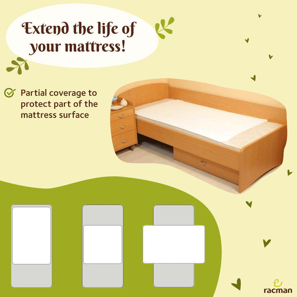 Washable Waterproof Mattress Protector for Single/Twin Size Bed, with or without Elastic Straps; Reusable Breathable Soft Cotton Mattress Protection Sheet for Heavy Menstruation; Thin Non Slip Waterproof Underpad for Adults, Elderly and Children Bedwetting; Incontinence Moisture Barrier Bed Pad; Machine Washable Eco Friendly Alternative to Disposable Mattress Covers